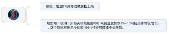 王者荣耀:体验服修复多个致命bug,狄仁杰、孙悟空皮肤优化上线 射手 后羿 打野 坦克 近战 体验服 老王 战士 天美 bug 新闻资讯 第4张 王者荣耀:体验服修复多个致命bug,狄仁杰、孙悟空皮肤优化上线 射手 后羿 打野 坦克 近战 体验服 老王 战士 天美 bug 新闻资讯 第4张
