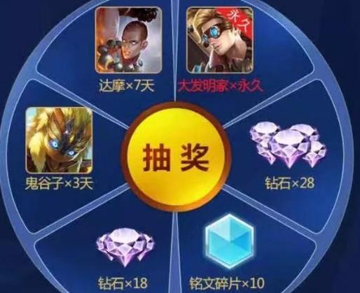 王者荣耀:亚瑟的CP终于来了,安琪拉心灵骇客1月底上线 五军对决 对决 永久 抽奖 王者荣耀 专区 安琪 安琪拉 骇客 亚瑟 新闻资讯 第5张 王者荣耀:亚瑟的CP终于来了,安琪拉心灵骇客1月底上线 五军对决 对决 永久 抽奖 王者荣耀 专区 安琪 安琪拉 骇客 亚瑟 新闻资讯 第5张