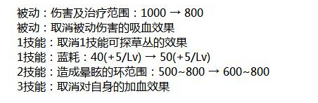 王者荣耀体验服:脸变更年轻,夏侯惇模型又双叒叕优化了 新英雄 大幅 逐日 王者荣耀 体验服 苍穹 杨玉环 王者荣耀体验服 马可波罗 夏侯惇 新闻资讯 第2张 王者荣耀体验服:脸变更年轻,夏侯惇模型又双叒叕优化了 新英雄 大幅 逐日 王者荣耀 体验服 苍穹 杨玉环 王者荣耀体验服 马可波罗 夏侯惇 新闻资讯 第2张