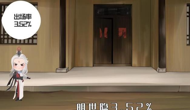 王者荣耀：五军对决最受信赖W五大热门排行榜单揭晓 两人 百里守约 大热 体验服 无敌 王者荣耀 猴子 人头 五军对决 对决 新闻资讯  第1张