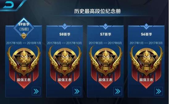 王者荣耀盘点:提升胜率TOP3英雄揭晓,这位因高胜率夺冠 宿命 出装 夺冠 元芳 鬼谷子 王者荣耀 鬼谷 铭文 辅助 打野 新闻资讯 第1张 王者荣耀盘点:提升胜率TOP3英雄揭晓,这位因高胜率夺冠 宿命 出装 夺冠 元芳 鬼谷子 王者荣耀 鬼谷 铭文 辅助 打野 新闻资讯 第1张