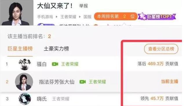 大仙嗨氏坐不住了!即将迎来史无前例的大危机!分分钟还会丢饭碗 来临 神秘 仙4 空降 不得不说 连胜 危机 嗨氏 骚白 主播 新闻资讯 第2张 大仙嗨氏坐不住了!即将迎来史无前例的大危机!分分钟还会丢饭碗 来临 神秘 仙4 空降 不得不说 连胜 危机 嗨氏 骚白 主播 新闻资讯 第2张