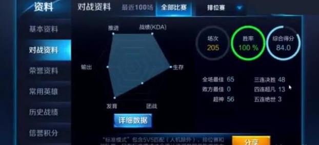 大仙嗨氏坐不住了!即将迎来史无前例的大危机!分分钟还会丢饭碗 来临 神秘 仙4 空降 不得不说 连胜 危机 嗨氏 骚白 主播 新闻资讯 第3张 大仙嗨氏坐不住了!即将迎来史无前例的大危机!分分钟还会丢饭碗 来临 神秘 仙4 空降 不得不说 连胜 危机 嗨氏 骚白 主播 新闻资讯 第3张