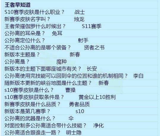 王者荣耀:题库和答案又更新了,小伙伴们早点看不会再答错 前瞻 强迫 试玩 永久 元芳 明世隐 李元芳 积累 王者荣耀 小伙伴 新闻资讯 第2张 王者荣耀:题库和答案又更新了,小伙伴们早点看不会再答错 前瞻 强迫 试玩 永久 元芳 明世隐 李元芳 积累 王者荣耀 小伙伴 新闻资讯 第2张