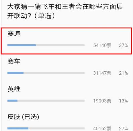 王者荣耀:情人节皮肤背景故事唯美,未来将推飞车地图或皮肤 王者荣耀官方 飞车 仙人 赛道 桃花源记 情人 桃花源 合作 王者荣耀 桃花 新闻资讯 第3张 王者荣耀:情人节皮肤背景故事唯美,未来将推飞车地图或皮肤 王者荣耀官方 飞车 仙人 赛道 桃花源记 情人 桃花源 合作 王者荣耀 桃花 新闻资讯 第3张