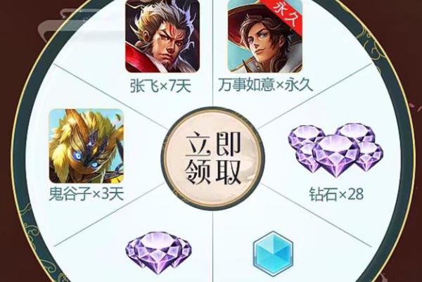 王者荣耀票选:为期8天近尾声,峡谷四美应运而生! 女英雄 尾声 大乔 貂蝉 昭君 阿轲 王昭君 王者荣耀 公孙离 峡谷 新闻资讯 第3张 王者荣耀票选:为期8天近尾声,峡谷四美应运而生! 女英雄 尾声 大乔 貂蝉 昭君 阿轲 王昭君 王者荣耀 公孙离 峡谷 新闻资讯 第3张