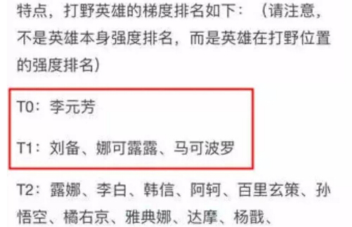 王者荣耀：射手转型变刺客，马可波罗打野可玩性浅析 gank 发育 刺客 战士 王者荣耀 元芳 李元芳 马可波罗 射手 打野 新闻资讯  第2张