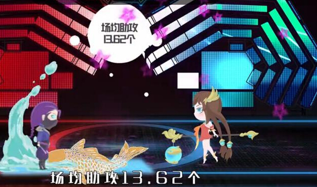 王者荣耀2017盘点：猴子出场最多，MVP竟是成吉思汗 华文 就是我 成吉思 隐身 大乔 成吉思汗 王者荣耀 兰陵王 孙悟空 悟空 新闻资讯  第4张