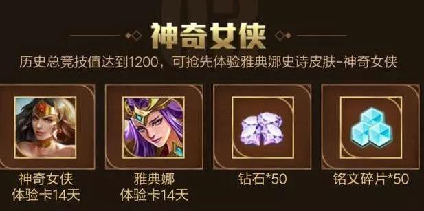 王者荣耀：点券夺宝折扣昨日结束，今日三位英雄直降5000金币 神奇 莫邪 干将 干将莫邪 点券 雅典娜 裴擒虎 公主 金币 夺宝 新闻资讯  第2张