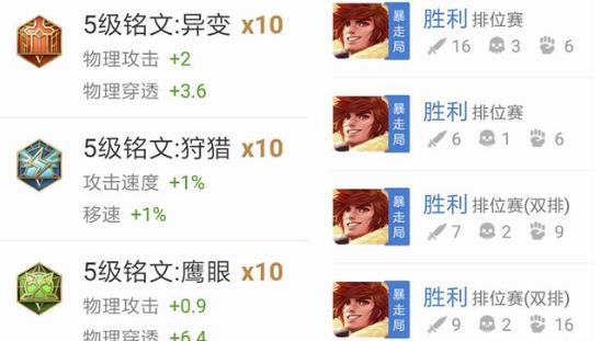 王者荣耀数据:裴擒虎首周表现不理想 花木兰 打野 小伙伴 新英雄 杨玉环 出装 排位 排位赛 王者荣耀 裴擒虎 新闻资讯 第3张 王者荣耀数据:裴擒虎首周表现不理想 花木兰 打野 小伙伴 新英雄 杨玉环 出装 排位 排位赛 王者荣耀 裴擒虎 新闻资讯 第3张