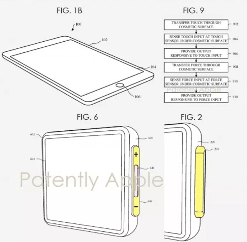 苹果：iPhone和Apple Watch触摸侧按钮专利流出 苹果 wat phone apple iphone 触摸 新闻资讯  第1张