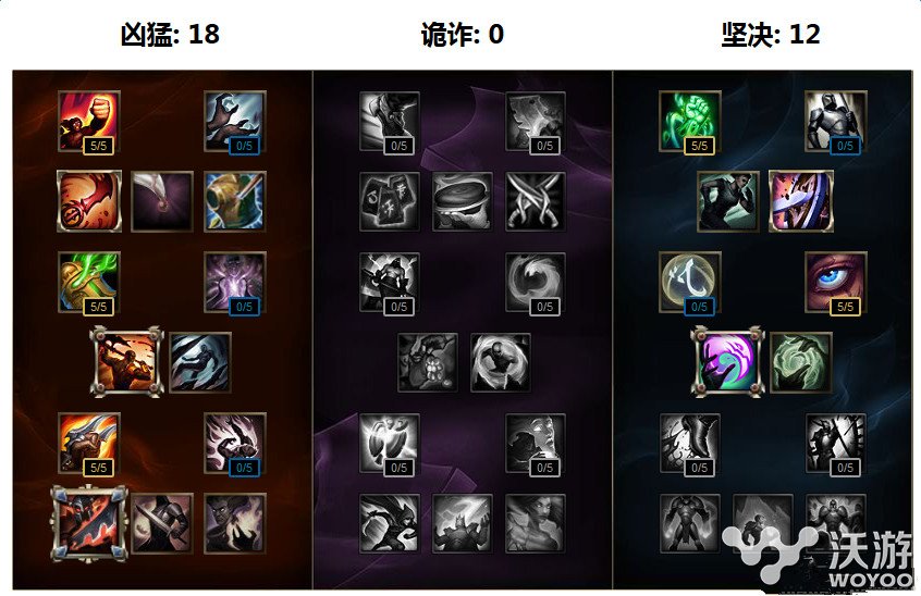 lols7亚索中单怎么出装好 lols7疾风剑豪亚索中单天赋符文加点 世界总决赛 嗜血 雷霆 不灭 亚索天赋 疾风剑豪亚索 剑豪 疾风 符文 风剑 疾风剑豪 出装 加点 天赋 lols7 lols lol 中单 新闻资讯 第1张 lols7亚索中单怎么出装好 lols7疾风剑豪亚索中单天赋符文加点 世界总决赛 嗜血 雷霆 不灭 亚索天赋 疾风剑豪亚索 剑豪 疾风 符文 风剑 疾风剑豪 出装 加点 天赋 lols7 lols lol 中单 新闻资讯 第1张