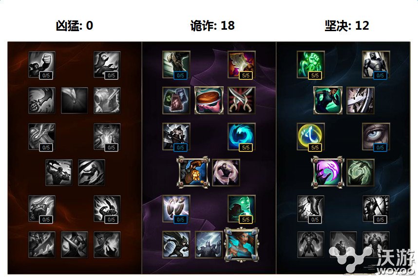 lols7索拉卡辅助出装顺序是什么 lols7众星之子天赋符文推荐 加点 世界总决赛 奶妈 众星 符文 众星之子 天赋 出装 拉卡 辅助 索拉卡 lol lols lols7 新闻资讯 第1张 lols7索拉卡辅助出装顺序是什么 lols7众星之子天赋符文推荐 加点 世界总决赛 奶妈 众星 符文 众星之子 天赋 出装 拉卡 辅助 索拉卡 lol lols lols7 新闻资讯 第1张
