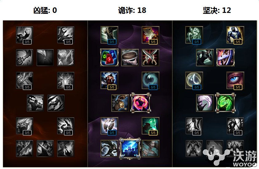 LOLS7狼人沃里克符文怎么搭配?LOLS7狼人打野符文搭配方案推荐 出装 lols lol 6级 世界总决赛 lols7 加点 雷霆 去就 天赋 狼人打野 配方 打野 沃里克 符文 狼人 新闻资讯 第1张 LOLS7狼人沃里克符文怎么搭配?LOLS7狼人打野符文搭配方案推荐 出装 lols lol 6级 世界总决赛 lols7 加点 雷霆 去就 天赋 狼人打野 配方 打野 沃里克 符文 狼人 新闻资讯 第1张