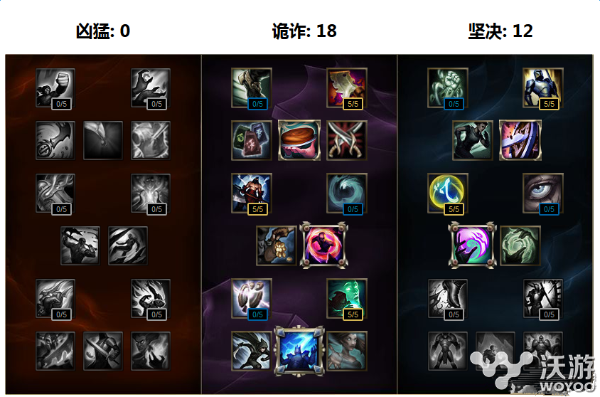 lols7提莫出装选择搭配 lols7提莫天赋符文加点 世界总决赛 雷霆 符文 提莫出装 出装 提莫天赋 天赋 加点 lol lols lols7 新闻资讯 第1张 lols7提莫出装选择搭配 lols7提莫天赋符文加点 世界总决赛 雷霆 符文 提莫出装 出装 提莫天赋 天赋 加点 lol lols lols7 新闻资讯 第1张
