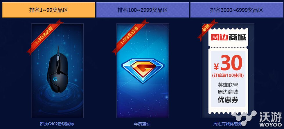 lols6总决赛竞猜奖励领取网址 lols6冠军头像领取地址一览 联盟 小伙伴 好好的 英雄联盟 全球总决赛 s6总决赛 头像 冠军 竞猜 lol lols lols6 新闻资讯 第1张 lols6总决赛竞猜奖励领取网址 lols6冠军头像领取地址一览 联盟 小伙伴 好好的 英雄联盟 全球总决赛 s6总决赛 头像 冠军 竞猜 lol lols lols6 新闻资讯 第1张