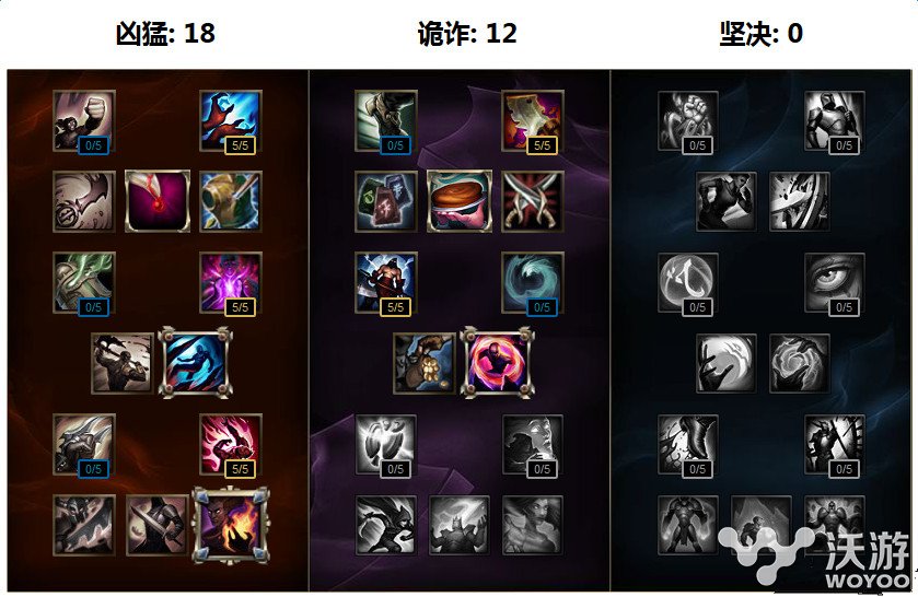 lols7龙女打野出什么装好?lols7龙血武姬希瓦娜打野天赋符文加点 吸血 即将到来 联盟 雷霆 花样 英雄联盟 新赛季 符文 天赋 龙血 龙女打野 龙血武姬 希瓦娜 加点 lols7 lols lol 龙女 打野 新闻资讯 第1张 lols7龙女打野出什么装好?lols7龙血武姬希瓦娜打野天赋符文加点 吸血 即将到来 联盟 雷霆 花样 英雄联盟 新赛季 符文 天赋 龙血 龙女打野 龙血武姬 希瓦娜 加点 lols7 lols lol 龙女 打野 新闻资讯 第1张