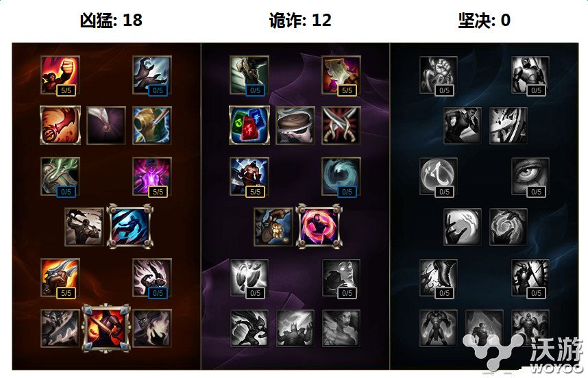 lol小丑萨科s7出装顺序是什么?lols7小丑萨科天赋符文加点 联盟 花样 QE 英雄联盟 即将到来 新赛季 lols7 符文 出装 lol小丑 lols 天赋 加点 lol 萨科 小丑 新闻资讯 第1张 lol小丑萨科s7出装顺序是什么?lols7小丑萨科天赋符文加点 联盟 花样 QE 英雄联盟 即将到来 新赛季 lols7 符文 出装 lol小丑 lols 天赋 加点 lol 萨科 小丑 新闻资讯 第1张