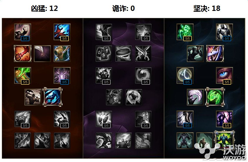 lol猪女s7打野怎么出装好 lols7凛冬之怒瑟庄妮打野天赋符文加点 即将到来 顽石 年底 花样 新赛季 符文 出装 lols lols7 女s 凛冬 天赋 凛冬之怒 加点 瑟庄妮 庄妮 猪女 lol 打野 新闻资讯 第1张 lol猪女s7打野怎么出装好 lols7凛冬之怒瑟庄妮打野天赋符文加点 即将到来 顽石 年底 花样 新赛季 符文 出装 lols lols7 女s 凛冬 天赋 凛冬之怒 加点 瑟庄妮 庄妮 猪女 lol 打野 新闻资讯 第1张