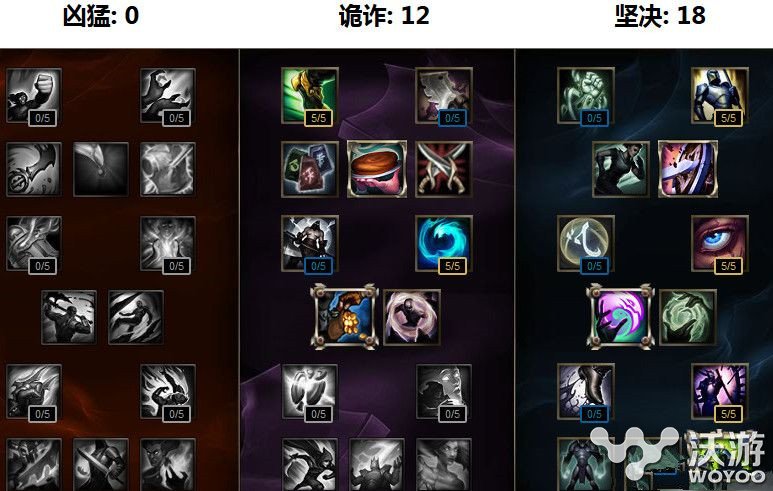 lol辅助通用天赋s7推荐选择 lols7通用辅助天赋加点辅助搭配 新赛季 小伙伴 坦克 lols lol辅助 lols7 加点 lol 天赋 辅助 新闻资讯 第1张 lol辅助通用天赋s7推荐选择 lols7通用辅助天赋加点辅助搭配 新赛季 小伙伴 坦克 lols lol辅助 lols7 加点 lol 天赋 辅助 新闻资讯 第1张