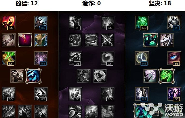 S7AD AP通用天赋推荐 英雄联盟s7ad通用符文 卡牌 阿兹 新赛季 小伙伴 莫甘娜 阿兹尔 加点 联盟 符文 英雄联盟 英雄联盟s7 中单 天赋 新闻资讯 第3张 S7AD AP通用天赋推荐 英雄联盟s7ad通用符文 卡牌 阿兹 新赛季 小伙伴 莫甘娜 阿兹尔 加点 联盟 符文 英雄联盟 英雄联盟s7 中单 天赋 新闻资讯 第3张