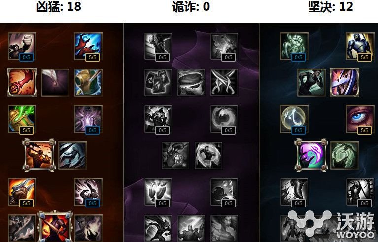 S7AD AP通用天赋推荐 英雄联盟s7ad通用符文 卡牌 阿兹 新赛季 小伙伴 莫甘娜 阿兹尔 加点 联盟 符文 英雄联盟 英雄联盟s7 中单 天赋 新闻资讯 第1张 S7AD AP通用天赋推荐 英雄联盟s7ad通用符文 卡牌 阿兹 新赛季 小伙伴 莫甘娜 阿兹尔 加点 联盟 符文 英雄联盟 英雄联盟s7 中单 天赋 新闻资讯 第1张
