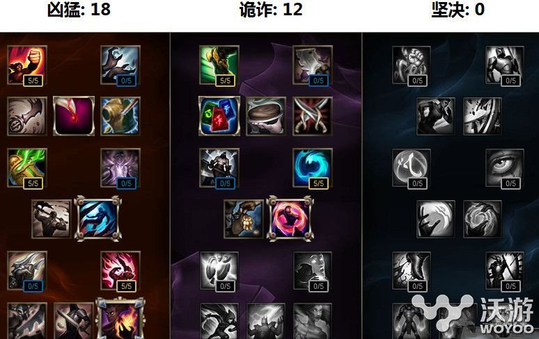 打野天赋s7最新通用搭配图 lols7打野通用天赋加点 新赛季 小伙伴 打野英雄 lol lols lols7 加点 天赋 打野 新闻资讯 第1张 打野天赋s7最新通用搭配图 lols7打野通用天赋加点 新赛季 小伙伴 打野英雄 lol lols lols7 加点 天赋 打野 新闻资讯 第1张