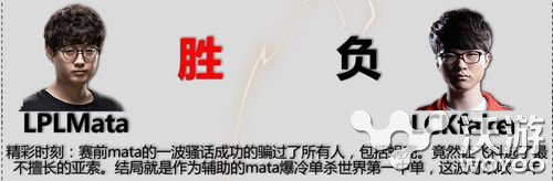 lol全明星solo赛faker输给mata是真的吗 lol全明星赛faker为什么输了 对战 大战 Mata 真的吗 lol solo 明星 全明星 fake 新闻资讯  第1张