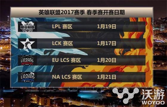 lol2017春季赛LCK领先开战 lol2017春季赛各大赛区开赛时间 天后 lols 北京时间 一直以来 英雄联盟 lck lols7 新赛季 12月12 粉丝 联盟 零度 明星 全明星 开战 lol 新闻资讯 第1张 lol2017春季赛LCK领先开战 lol2017春季赛各大赛区开赛时间 天后 lols 北京时间 一直以来 英雄联盟 lck lols7 新赛季 12月12 粉丝 联盟 零度 明星 全明星 开战 lol 新闻资讯 第1张