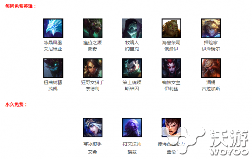 lol周免英雄12月23日有哪些英雄 lol12.23周免英雄更新公告2016 伊莉 瘟疫 图奇 探险 树精 女皇 古拉 扭曲 茂凯 猎手 狂野 掘墓 酒桶 俄洛伊 洛伊 lol周免 lol周免英雄 lol 周免 周免英雄 新闻资讯  第1张