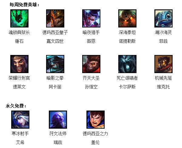 lol1月13日周免英雄有哪些 lol周免英雄本周更新查询 犹豫 开黑 英雄池 没有你 好好的 小伙伴 lol周免 lol周免英雄 lol 周免英雄 周免 新闻资讯 第1张 lol1月13日周免英雄有哪些 lol周免英雄本周更新查询 犹豫 开黑 英雄池 没有你 好好的 小伙伴 lol周免 lol周免英雄 lol 周免英雄 周免 新闻资讯 第1张