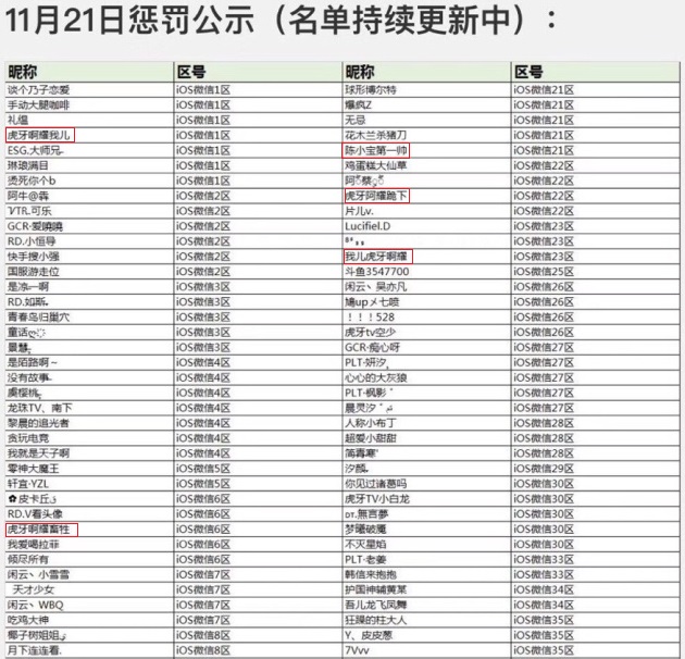 虎牙阿耀举报王者荣耀五排演员被报复！官方封号大快人心！ 美女 欺负 刷分 特大 呀呀 官方微信 报复 封号 王者荣耀 虎牙 新闻资讯  第5张