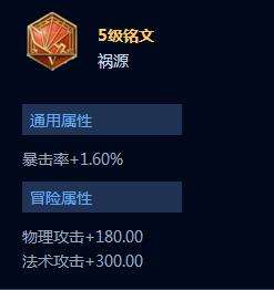 王者无双铭文实不实用？无双和祸源哪个好？ 配方 碰撞 悟空 行走 光芒 百里玄策 哪个好 王者荣耀 铭文 无双 新闻资讯  第3张