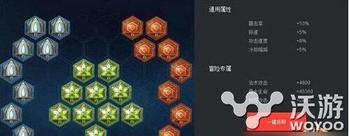 王者荣耀远程英雄黄忠出装技巧介绍 王者荣耀黄忠铭文搭配分析 程英 鹰眼 位移 性价比 坦克 冰霜 远程 君主 急速 破灭 战靴 破甲 射手 无尽 黄忠出装 出装 王者荣耀黄忠 王者荣耀 黄忠 铭文 新闻资讯  第4张