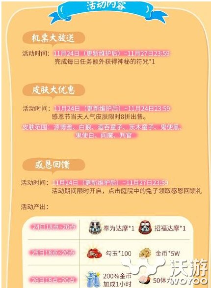 阴阳师手游感恩节每天怎么获得8张蓝票 感恩节怎么抽SSR 意想不到 感恩节活动 阴阳师 阴阳师手游 新闻资讯 第1张 阴阳师手游感恩节每天怎么获得8张蓝票 感恩节怎么抽SSR 意想不到 感恩节活动 阴阳师 阴阳师手游 新闻资讯 第1张