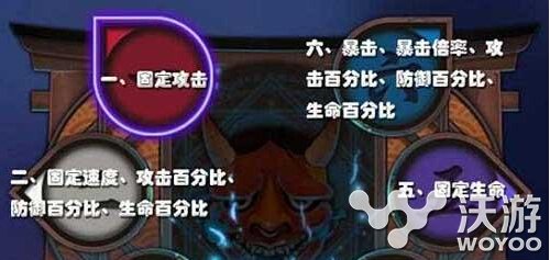 阴阳师御魂第二属性选什么好 第二属性选择推荐 意想不到 阴阳师手游 什么好 阴阳师御魂 阴阳师 御魂 新闻资讯 第1张 阴阳师御魂第二属性选什么好 第二属性选择推荐 意想不到 阴阳师手游 什么好 阴阳师御魂 阴阳师 御魂 新闻资讯 第1张