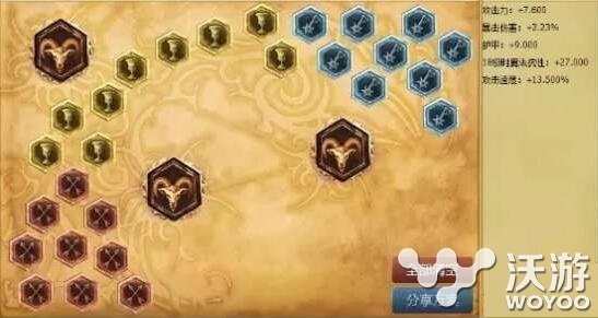 lols7亚索带什么天赋符文好 lols7骚男亚索天赋符文推荐 中单 行云流水 亚索符文 小伙伴 穿梭 浪客 法师 五杀 小兵 云流 流水 亚索天赋 lols 天赋 lol lols7 符文 新闻资讯 第1张 lols7亚索带什么天赋符文好 lols7骚男亚索天赋符文推荐 中单 行云流水 亚索符文 小伙伴 穿梭 浪客 法师 五杀 小兵 云流 流水 亚索天赋 lols 天赋 lol lols7 符文 新闻资讯 第1张