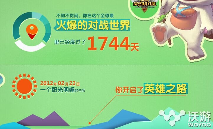 lol生日礼物领取资格怎么查询 lol生日礼物领取活动官方网址 小伙伴 lol 生日礼物 lol生日 新闻资讯  第1张