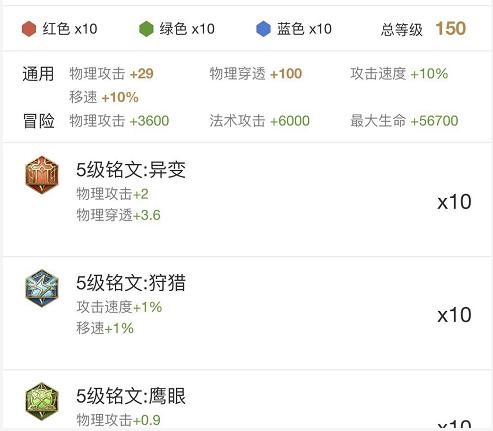 王者荣耀裴擒虎上线初体验 简单分享一下小虎的优缺点！ 打野 位移 刺客 人体 自由人 铭文 远程 射手 裴擒虎 人形 新闻资讯  第5张