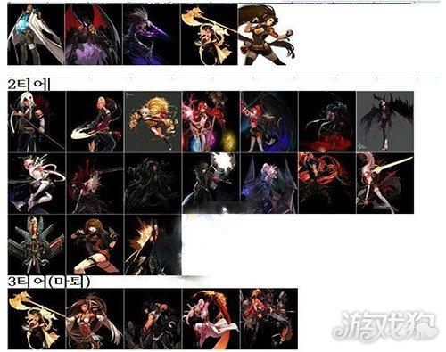 DNF职业排行2017 韩服6月最新排行一览表  新闻资讯  第1张