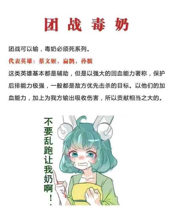 团灭发动机？看看玩亡者农药的你是哪种类型 发动 哪种 新闻资讯  第6张