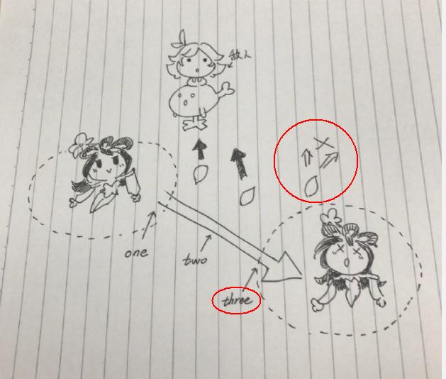 王者荣耀策划：貂蝉已有增强计划！仲夏夜之梦暂不会上线 天美 跳票 曝光 计划 王者荣耀 仲夏夜之梦 之梦 仲夏 貂蝉 新闻资讯  第3张