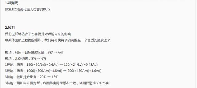 王者荣耀：10月新版本曝光！11位英雄被调整5位英雄惨遭削弱 f8 扁鹊 刚刚 恢复 e7 排位赛 天美 排位 曝光 王者荣耀 新闻资讯  第1张