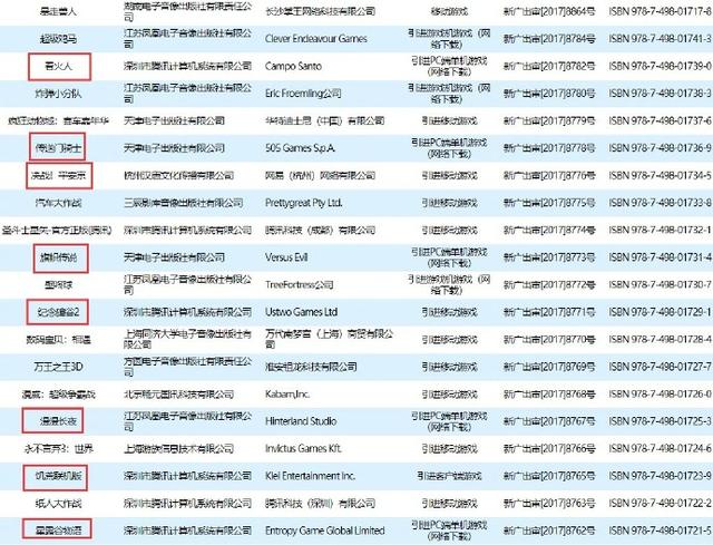 网易MOBA《决战！平安京》即将来袭？游戏工委网站已经公布“过审” 纪念 饥荒 火人 火热 腾讯 网易 王者荣耀 主播 决战 平安京 新闻资讯  第2张