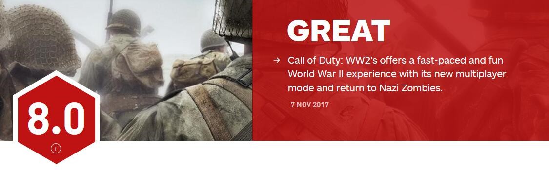 《COD14：二战》IGN 8分：一种快节奏且有趣的二战体验 截图 战役 单人 节奏 僵尸 使命召唤1 使命召唤14 使命召唤 使命 二战 新闻资讯  第1张