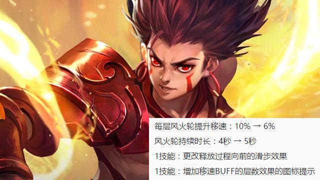 王者荣耀11.21更新女娲登场 11位英雄调整刘禅橘右京将成神！ 刘禅 关羽 哪吒 程咬金 梦奇 大乔 钟馗 女娲 橘右京 新闻资讯  第12张