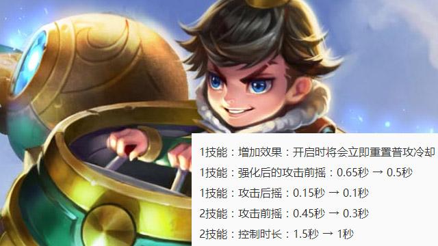 王者荣耀11.21更新女娲登场 11位英雄调整刘禅橘右京将成神！ 刘禅 关羽 哪吒 程咬金 梦奇 大乔 钟馗 女娲 橘右京 新闻资讯  第7张