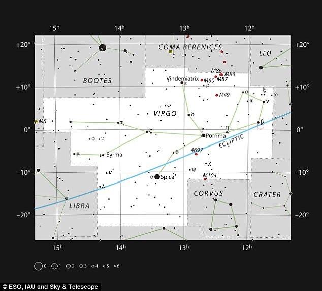 第二个银河系被发现！疑似发现下一个地球 小麦 星云 麦哲伦 红矮星 宇宙 光年 星系 地球 银河 行星 新闻资讯  第5张