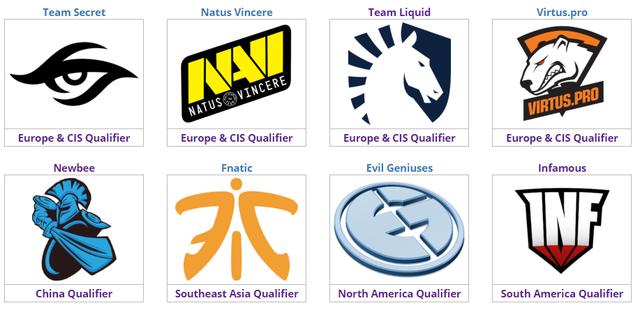 DOTA2 年末收官！11月赛事总结及12月赛事预告 iq 北美 ki 梦幻 冠军 美大 jo 新赛季 ewb 比赛 新闻资讯  第3张