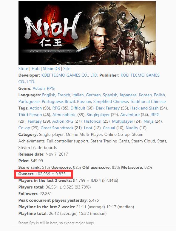 《仁王》Steam版销量突破10万套 国区销量第二 存储 6G 处理器 rec orc 中文 仁王 销量 bit 新闻资讯  第2张